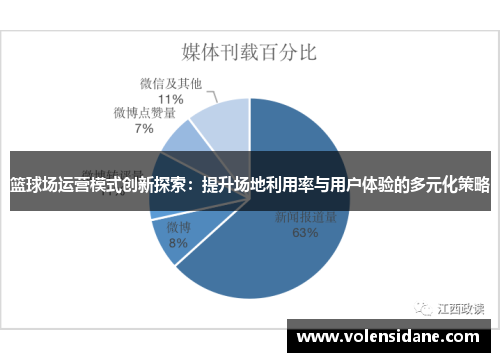 篮球场运营模式创新探索：提升场地利用率与用户体验的多元化策略