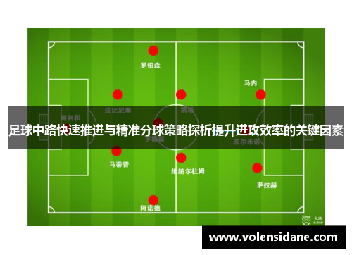 足球中路快速推进与精准分球策略探析提升进攻效率的关键因素