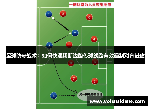 足球防守战术：如何快速切断边路传球线路有效遏制对方进攻