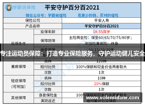专注运动员保障：打造专业保险服务，守护运动健儿安全