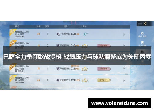 巴萨全力争夺欧战资格 战绩压力与球队调整成为关键因素