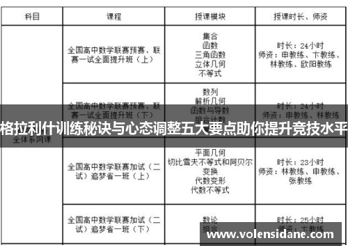 格拉利什训练秘诀与心态调整五大要点助你提升竞技水平