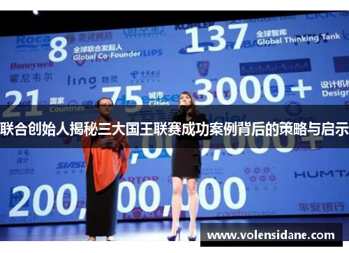 联合创始人揭秘三大国王联赛成功案例背后的策略与启示